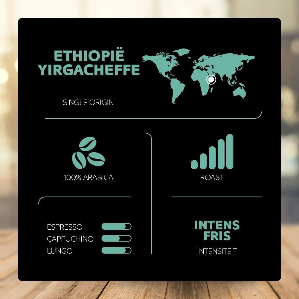 calor-ethiopië-yirgacheffe-single-origin-koffiebonen-kenmerken
