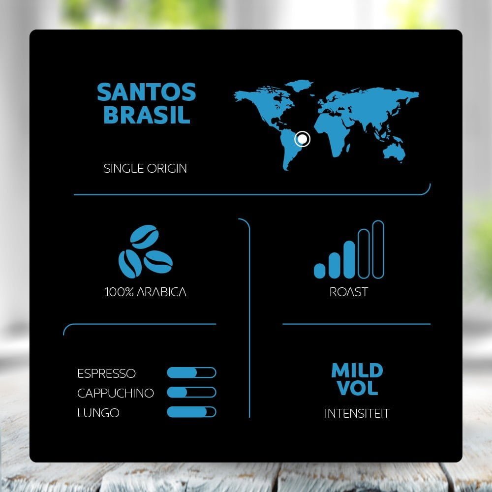 calor-santos-brasil-single-origin-koffiebonen-kenmerken