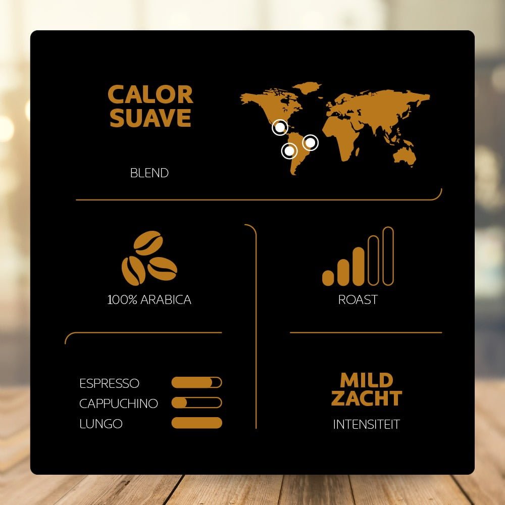 calor-suave-blend-koffiebonen-kenmerken